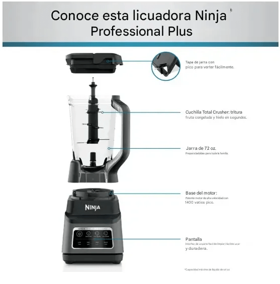 Licuadora Ninja Profesional Plus 3 Funciones 2.1 L Bn701laa - Imagen 3